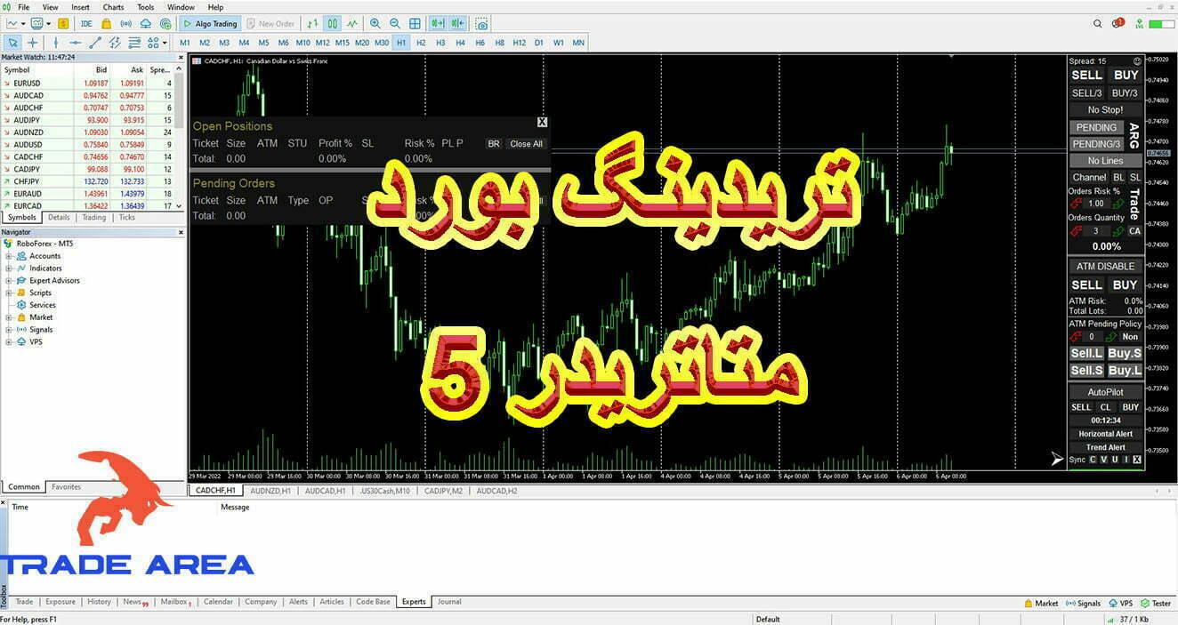 تریدینگ بورد متاتریدر 5