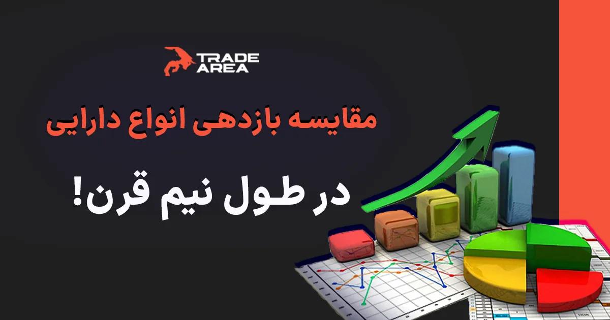 مقایسه بازدهی انواع کلاس دارایی