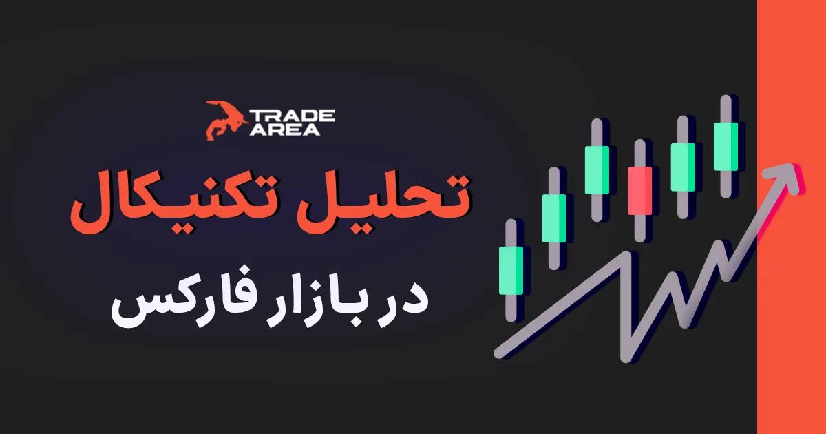 تحلیل تکنیکال یا تحلیل فنی، روشی برای پیش‌بینی رفتار آینده قیمت یک دارایی (مانند سهام، ارز، طلا و ...) با بررسی داده‌های تاریخی قیمت و حجم معاملات است.