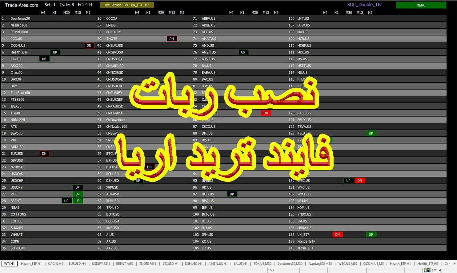 نصب فایند ترید اریا