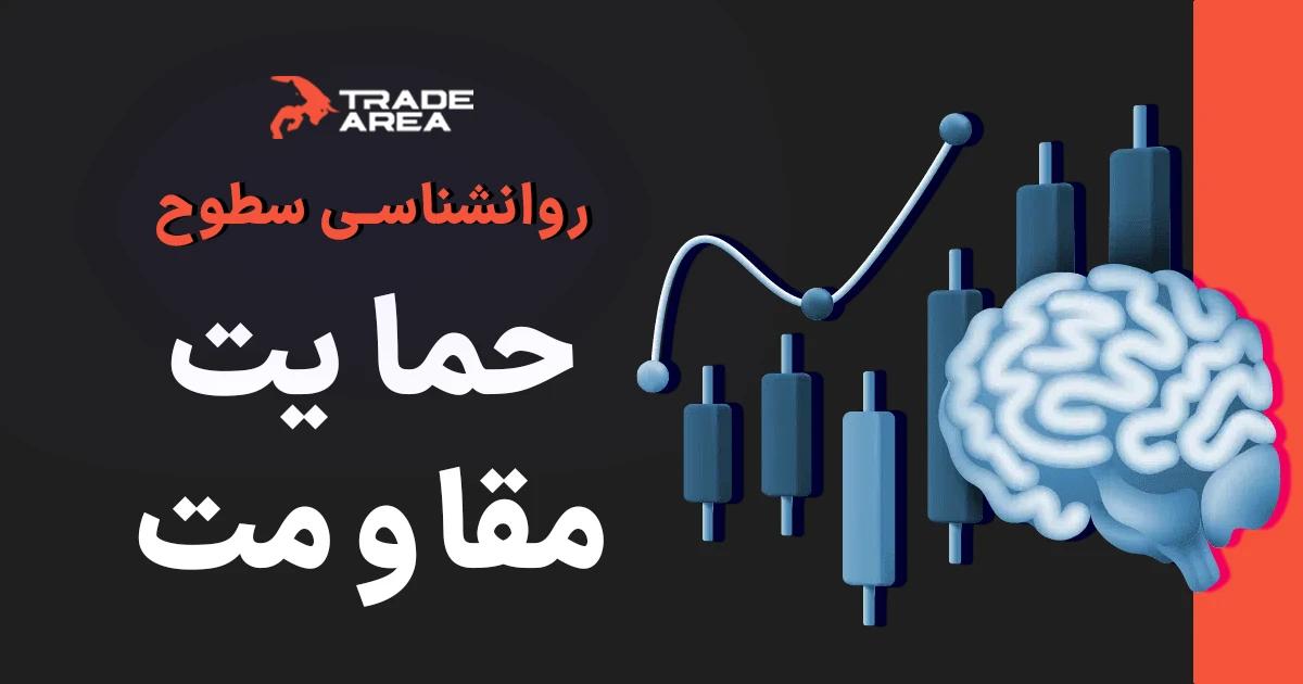 چگونگی تاثیر روانشناسی بازار بر سطوح حمایت و مقاومت