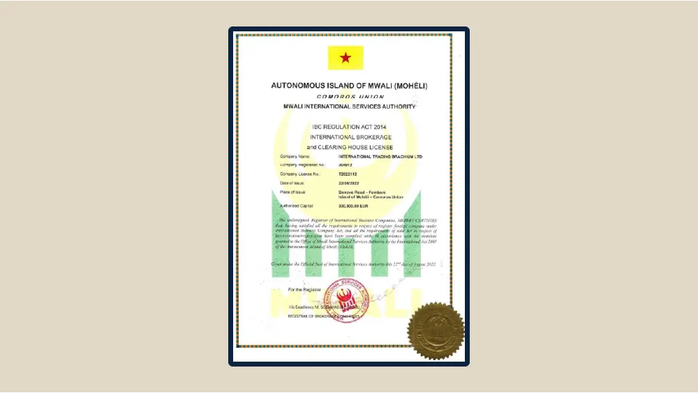 مجوز بروکری MWALI شرکت International Trading Brachium با شماره T2022112